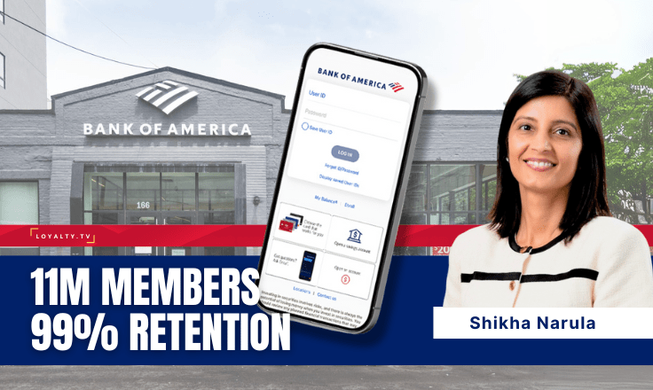 Bank of America's Preferred Rewards