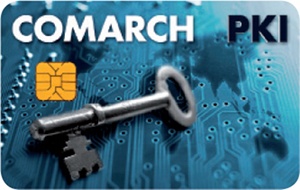 SmartCard, Smart Card